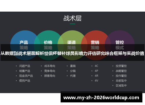 从数据到战术层面解析世俱杯替补球员影响力评估研究综合框架与实战价值 从数据到战术层面解析世俱杯替补球员影响力评估研究综合框架与实战价值