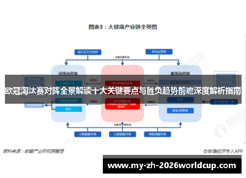 欧冠淘汰赛对阵全景解读十大关键要点与胜负趋势前瞻深度解析指南