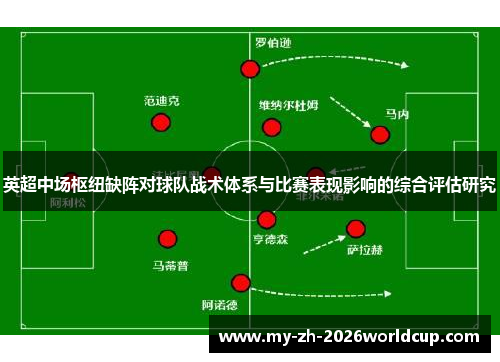 英超中场枢纽缺阵对球队战术体系与比赛表现影响的综合评估研究 英超中场枢纽缺阵对球队战术体系与比赛表现影响的综合评估研究