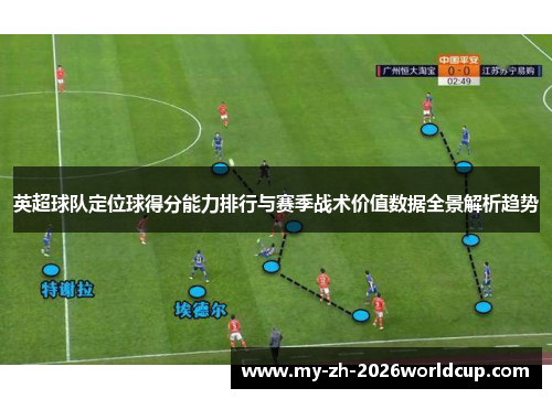 英超球队定位球得分能力排行与赛季战术价值数据全景解析趋势