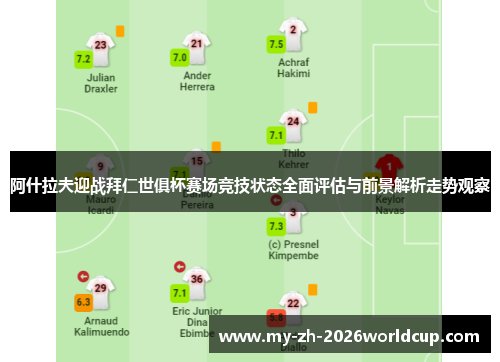 阿什拉夫迎战拜仁世俱杯赛场竞技状态全面评估与前景解析走势观察