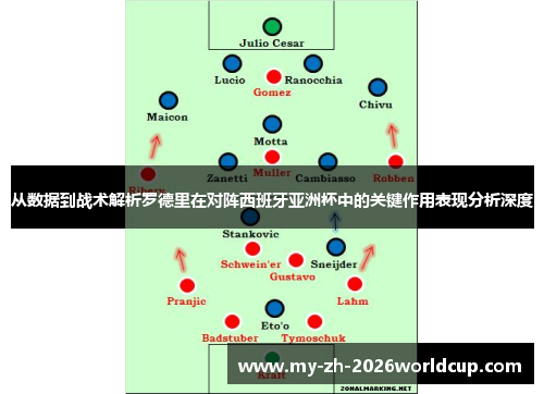 从数据到战术解析罗德里在对阵西班牙亚洲杯中的关键作用表现分析深度