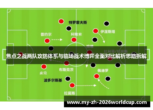 焦点之战两队攻防体系与临场战术博弈全面对比解析思路拆解