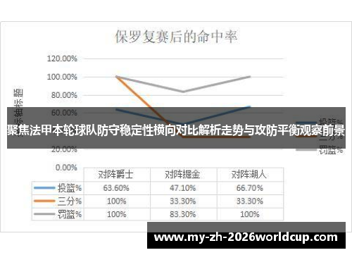 聚焦法甲本轮球队防守稳定性横向对比解析走势与攻防平衡观察前景