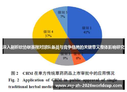 深入剖析欧协联赛程对球队备战与竞争格局的关键意义整体影响研究 深入剖析欧协联赛程对球队备战与竞争格局的关键意义整体影响研究