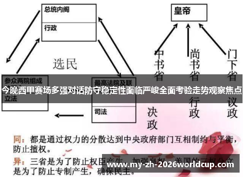 今晚西甲赛场多强对话防守稳定性面临严峻全面考验走势观察焦点
