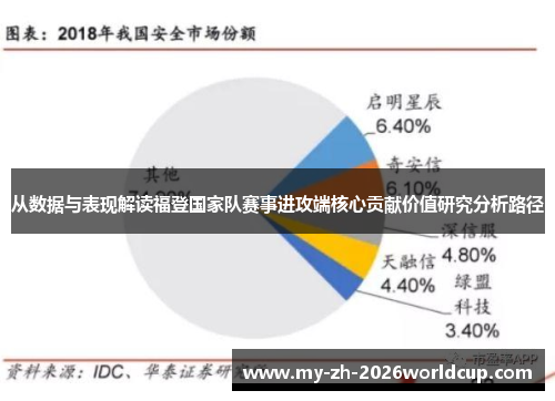 从数据与表现解读福登国家队赛事进攻端核心贡献价值研究分析路径